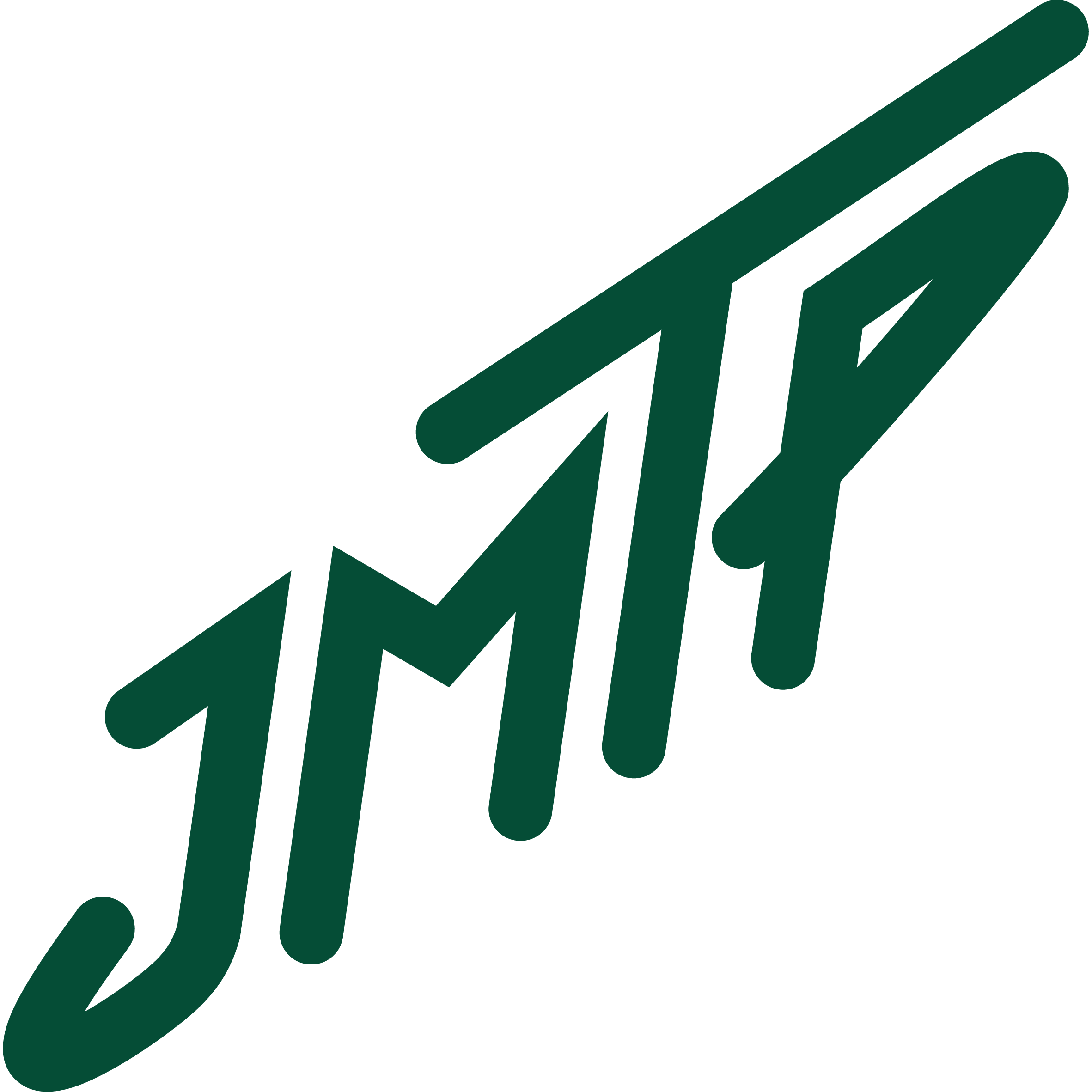 JMTP